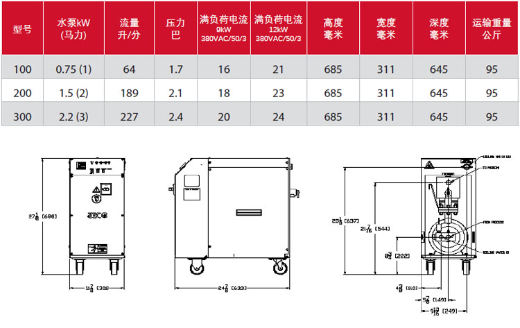 IC系列模温机