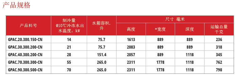 IC系列冷水机组